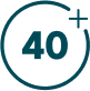 40 Years of experience
